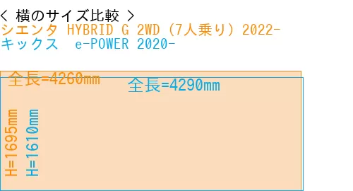 #シエンタ HYBRID G 2WD（7人乗り）2022- + キックス  e-POWER 2020-
